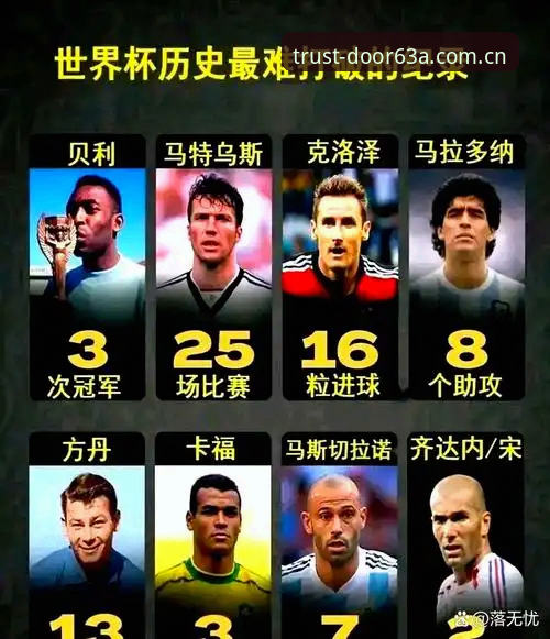 姆巴佩两球封王 vs 克洛泽16球纪录，A大联盟游戏数据揭开“新王”底牌