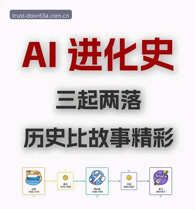 3个关键阶段：从“信赖从这扇门开始兼容版”看懂A大联盟APP的进化逻辑